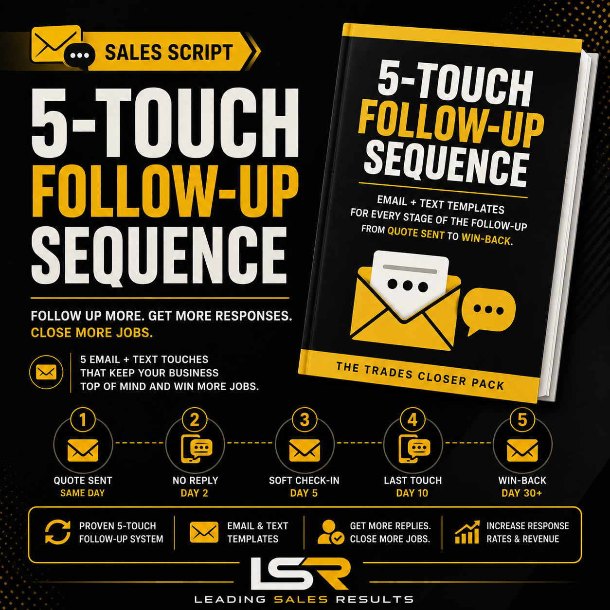 5-Touch Follow-Up Sequence sales tool from Leading Sales Results